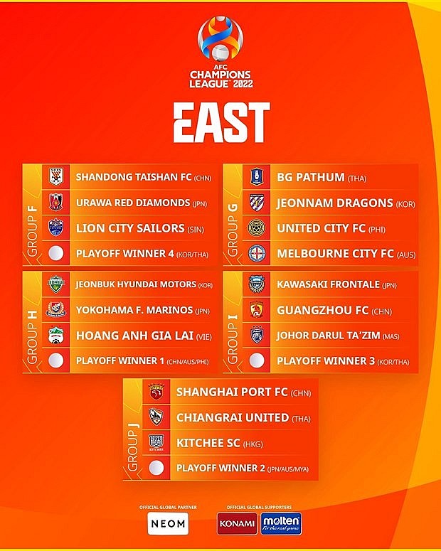 Group stage draw results for the eastern zone. Photo: AFC