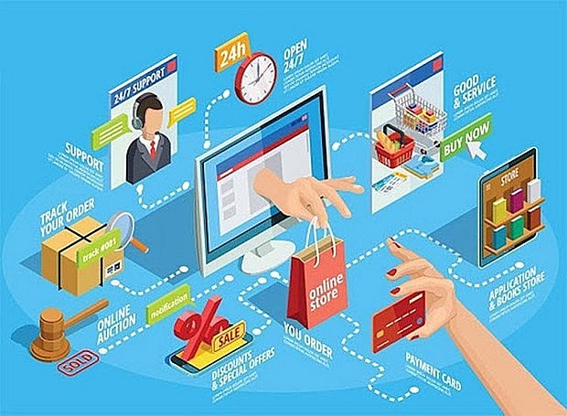 Vietnam to be Fastest-Growing E-Commerce Market in Southeast Asia: Report