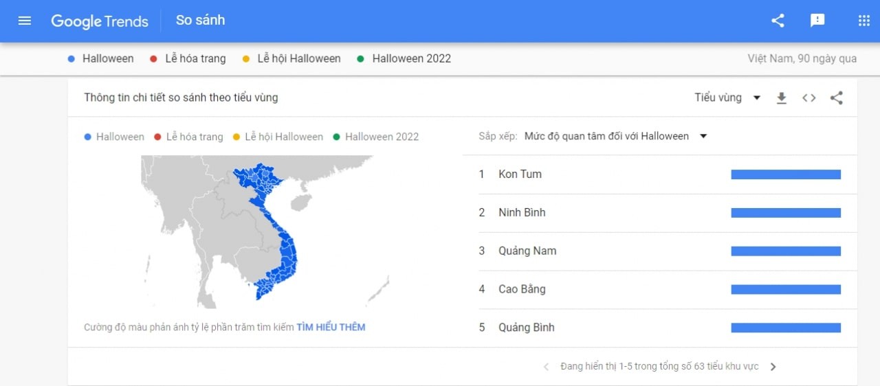 The group of the public interested in searching for the keyword Halloween is mainly concentrated in the central provinces (Photo: Google).