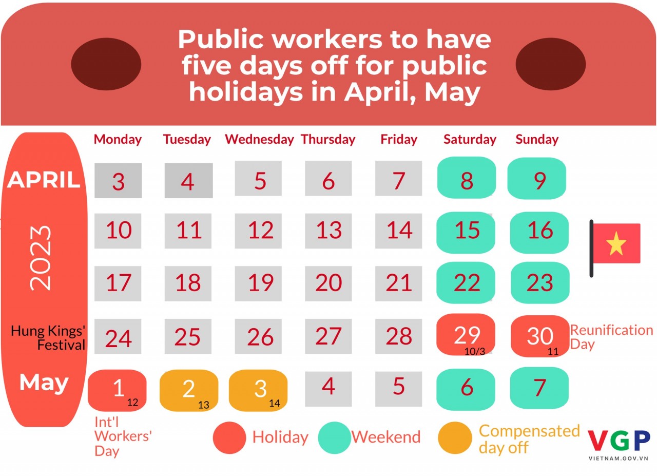 vietnam news today mar 16 workers to have five days off for public holidays in april may