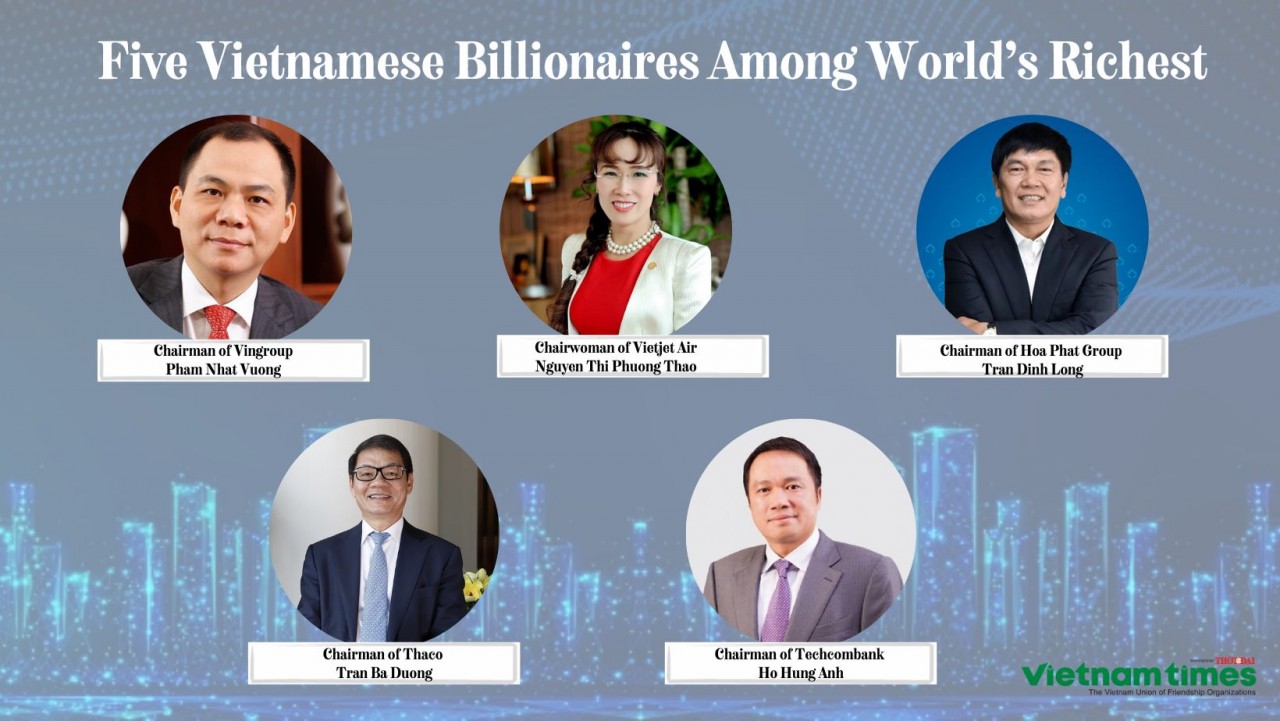 Five Vietnamese Billionaires Among World’s Richest