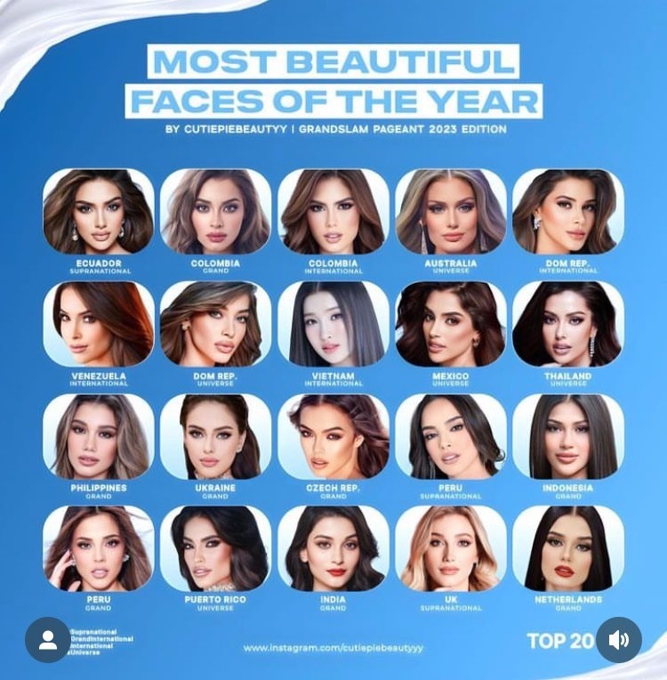Vietnamese Beauty among Top 20 Most Beautiful Face of The Year