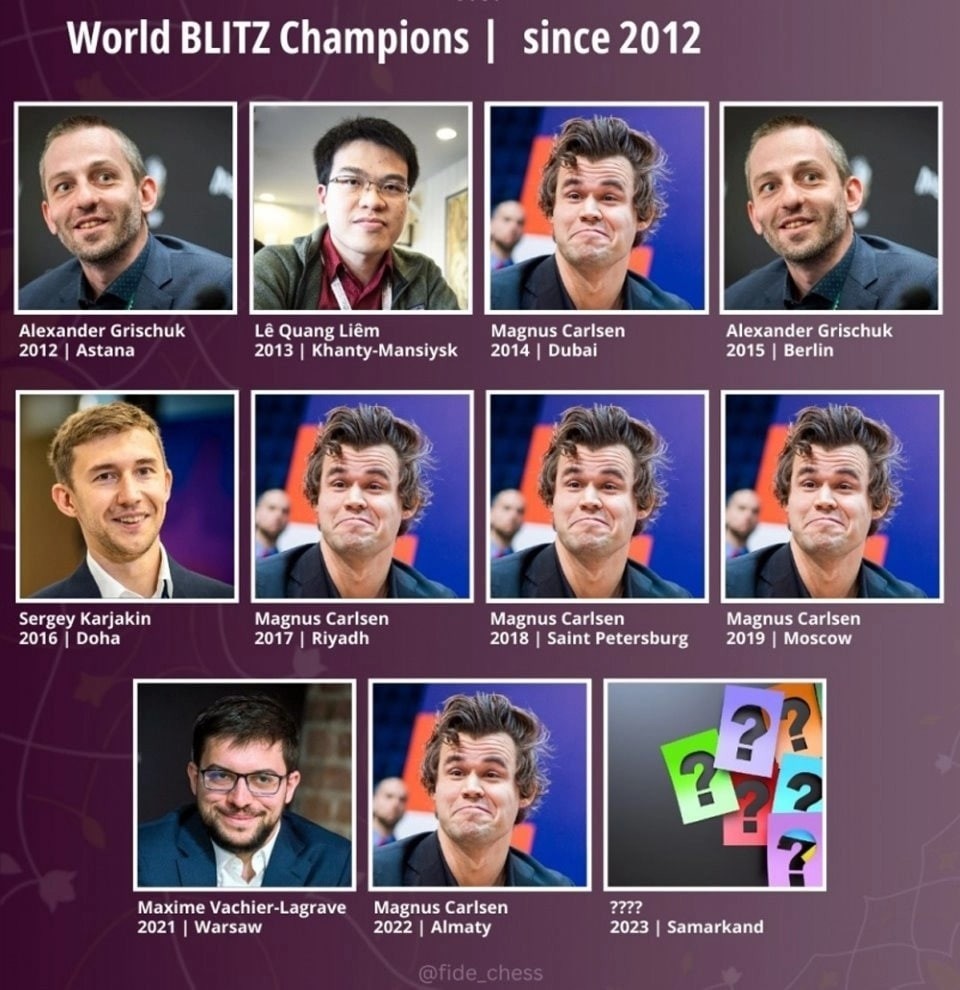 Le Quang Liem Honored As World Blitz Champion In FIDE’s History