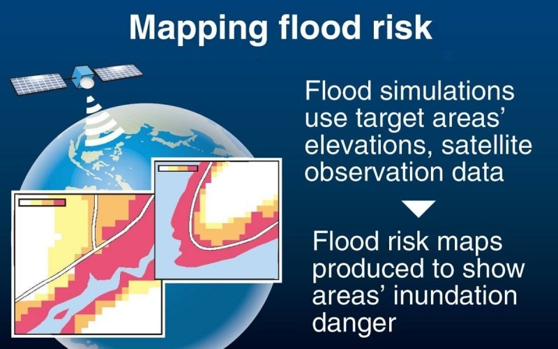 Japan Plans to Provide Flood Risk Warning Maps for Southeast Asia