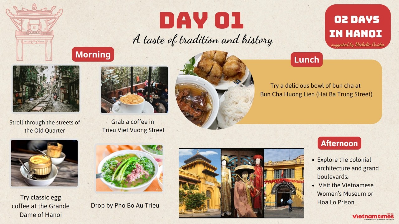 48 hours in Hanoi: Recommendation from Michelin