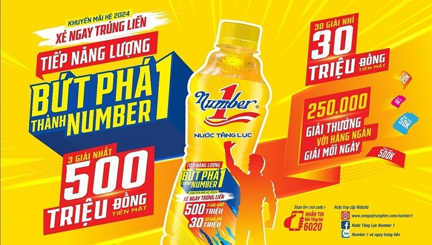 Ushering in summer energy with a "whirlwind" of more than 250,000 prizes worth billions of VND from Number 1 energy drink