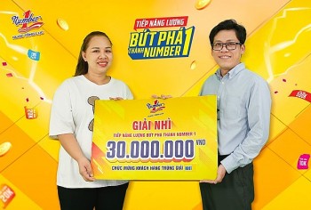 Number 1 Energy Drink Announces Winner of VND 500 Million Prize.