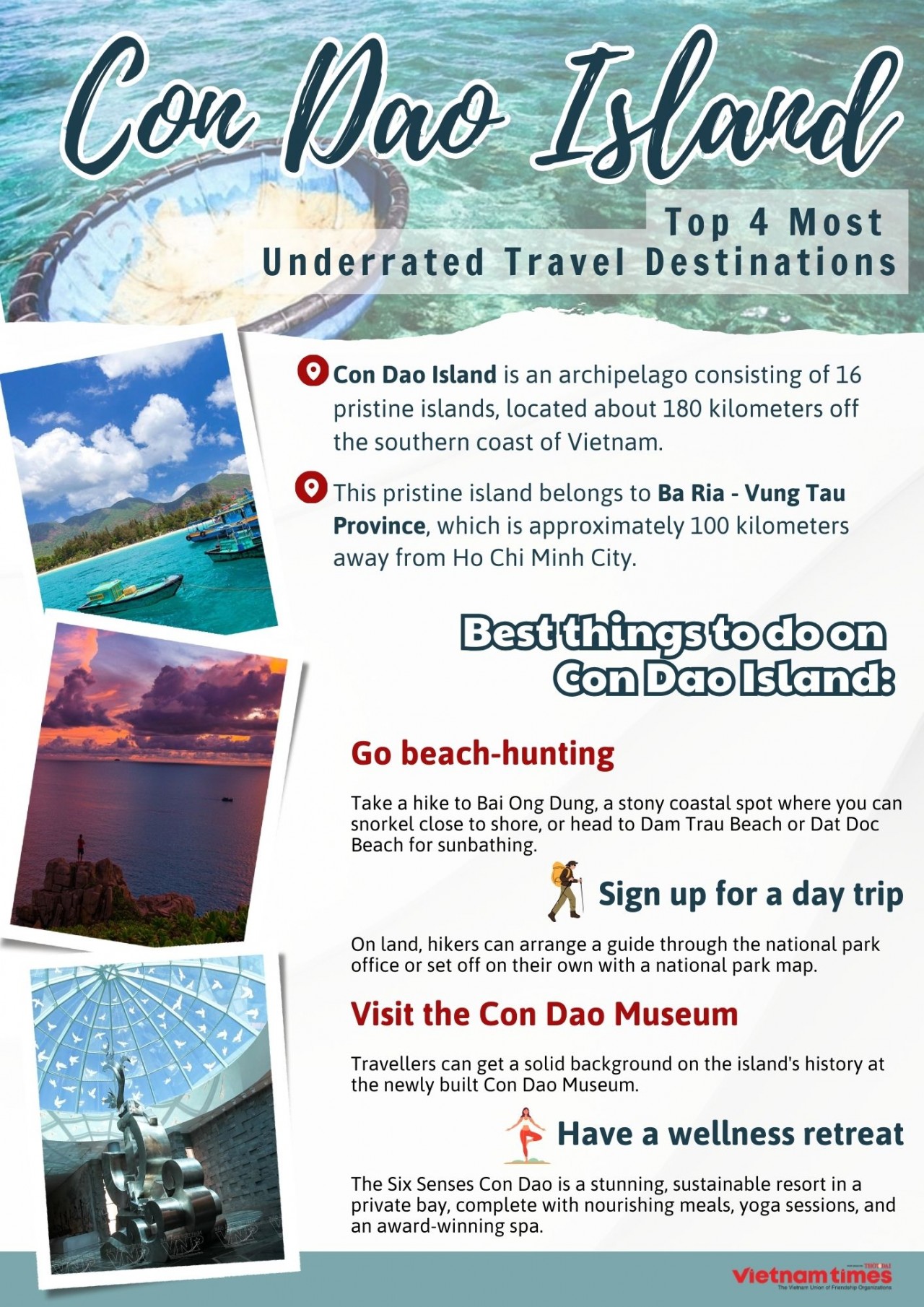 [Infographics] Con Dao Among Top 4 Most Underrated Travel Destinations