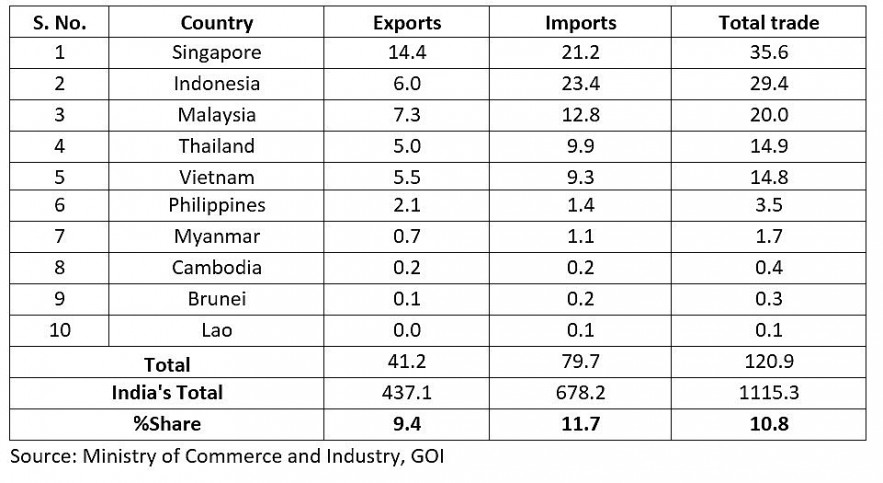 India-Indonesia: A legacy of friendship, a future of collaboration