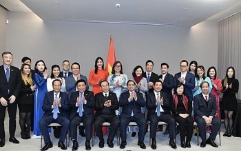 Promote Innovation Connection between Vietnam and Europe