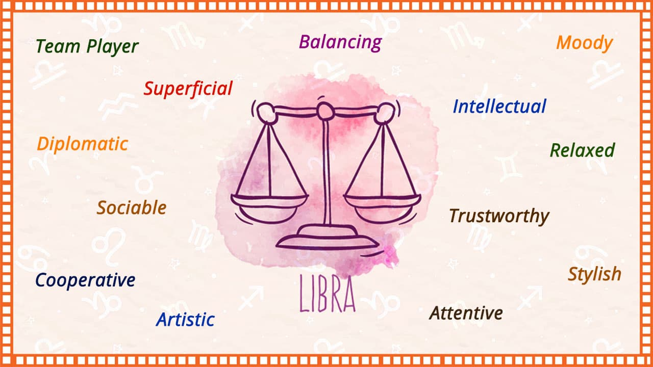 march 14 horoscope 2021 libra