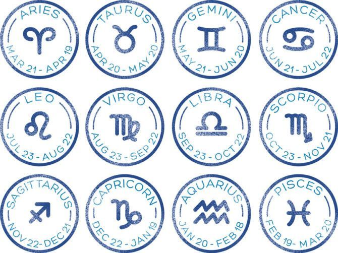 daily horoscope for january 15 astrological prediction all zodiac signs