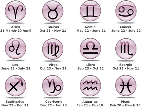 daily horoscope for january 16 astrological prediction for all zodiac signs