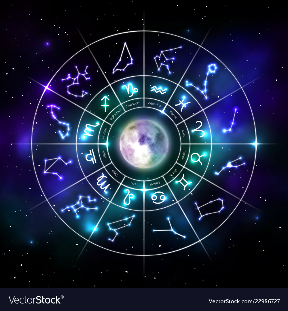 Daily Horoscope for January 21: Astrological Prediction for all Zodiac Signs