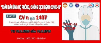 Vietnamese citizen called on to support Covid-19 prevention via text message