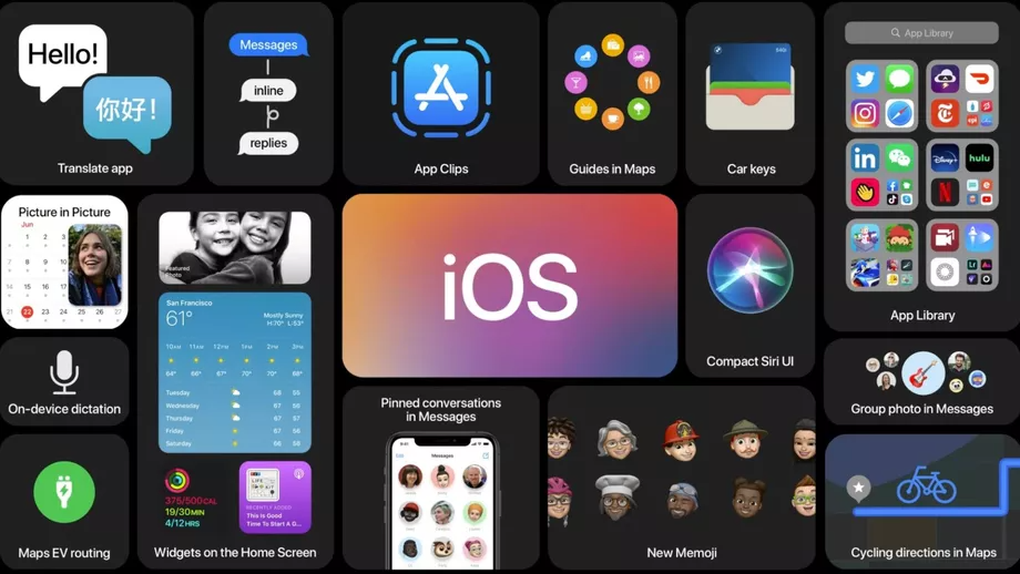 Remarkable notes from Apple’s first-ever virtual WWDC 2020, iOS 14 details unveiled