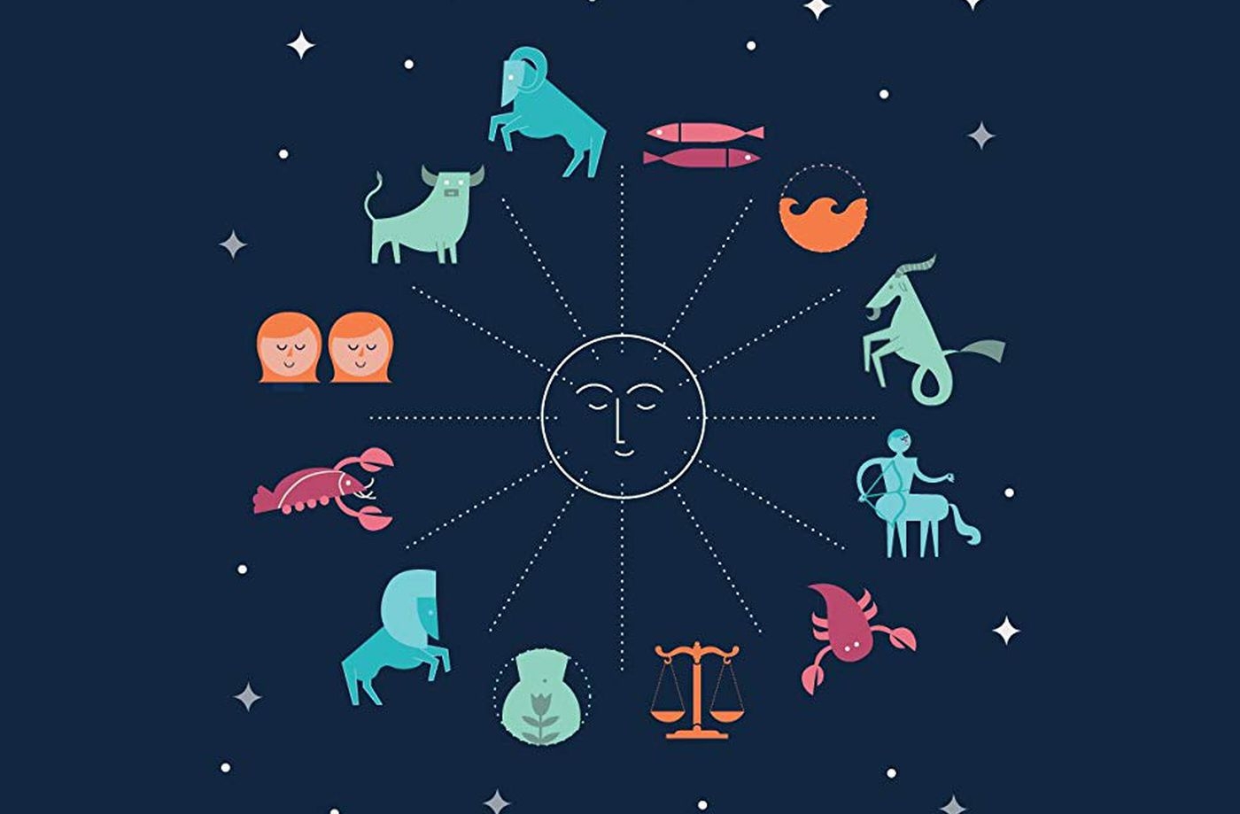 daily horoscope for august 30 astrological prediction for zodiac signs