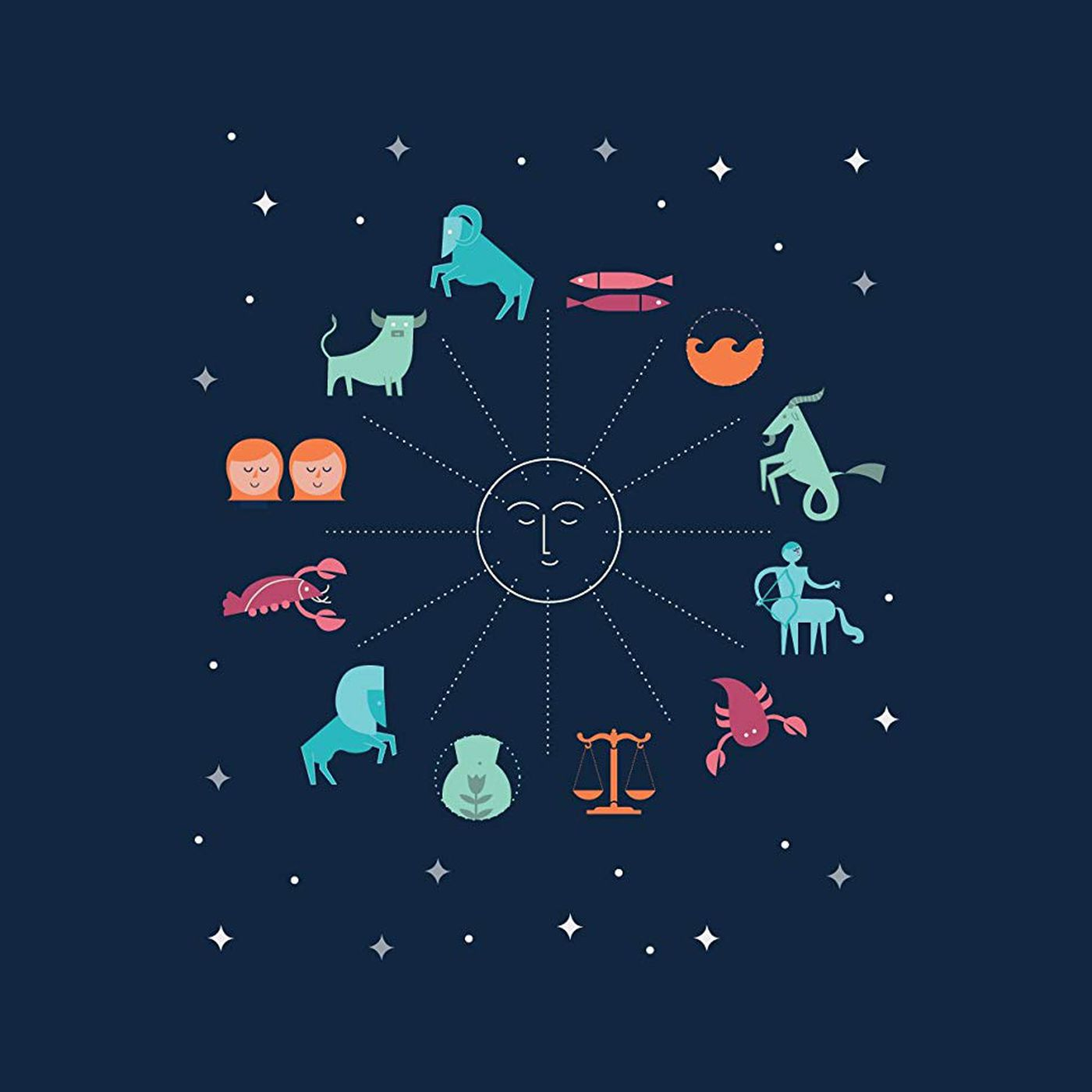 daily horoscope for august 30 astrological prediction for zodiac signs