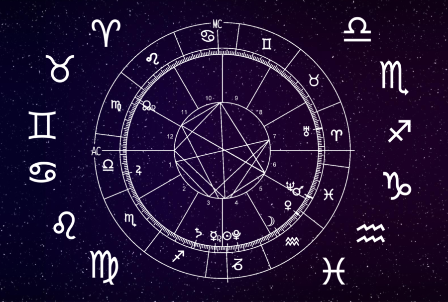 free daily horoscope