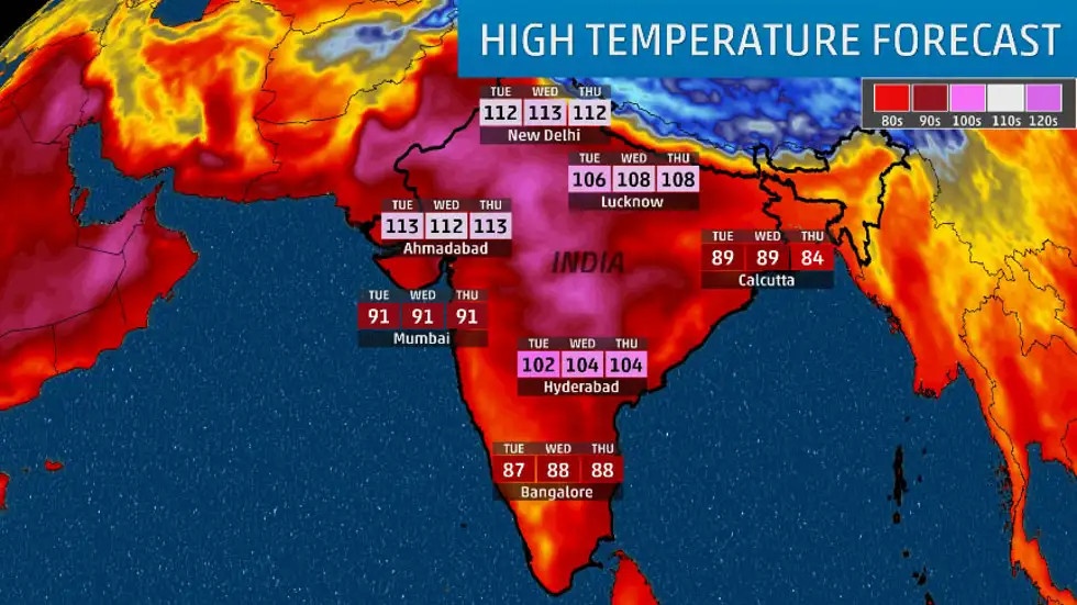 Daily Weather Forecast for India