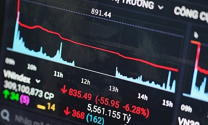 covid 19 sends vn index plunging to biggest losing session in 16 years 18256