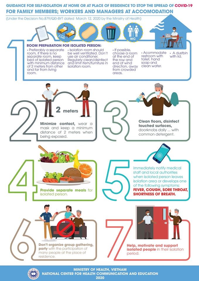 moh guidance on quarantine and self isolation amidst covid 19