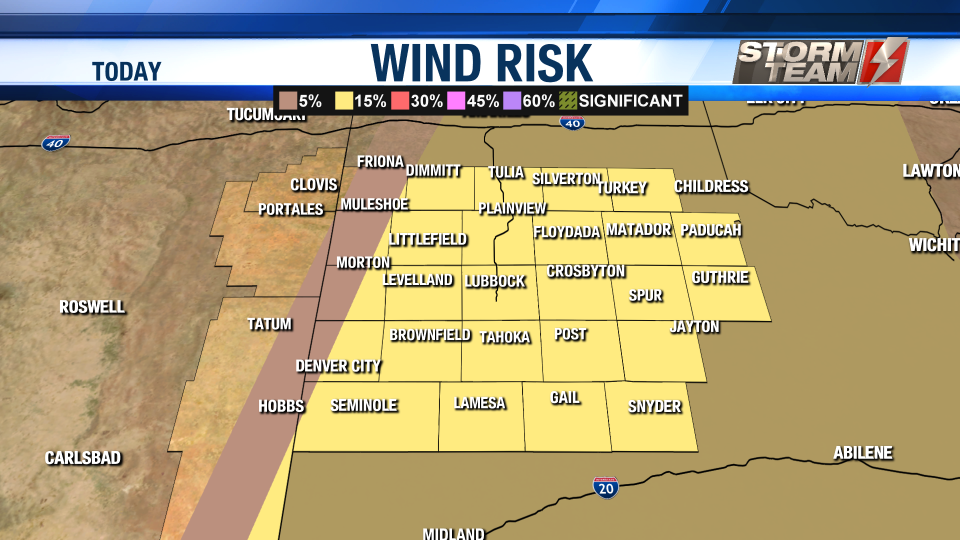 north texas expecting severe weather patterns