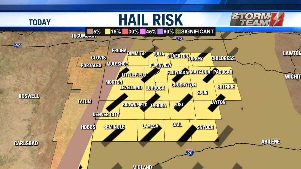 north texas expecting severe weather patterns