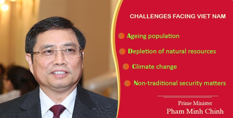 Vietnam News Today (May 8): PM names four challenges facing Viet Nam