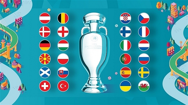 EURO 2020 Today (June 21): Results, Table & Standings, Fixtures and Points