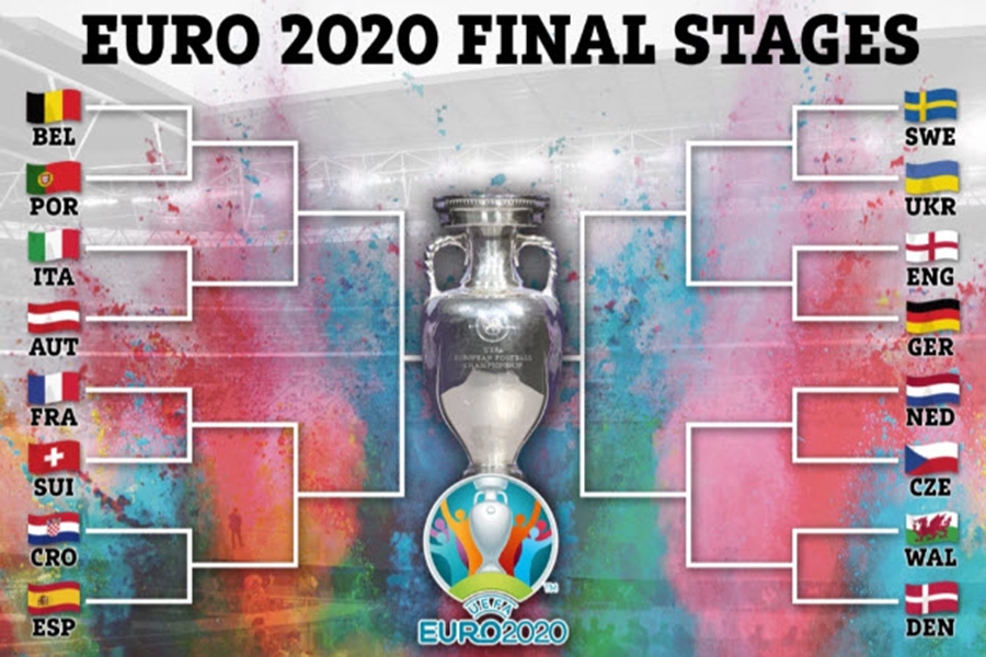 EURO 2020 Round of 16: Full fixtures, match schedule, kick-off time