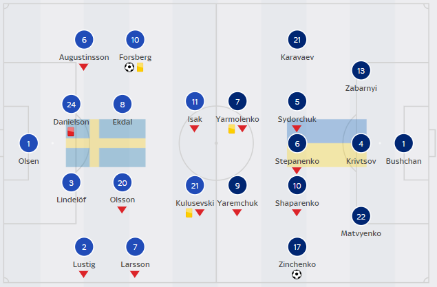 EURO 2020 TODAY (June 30): Quarter-finals full fixtures, match schedules and latest results