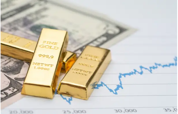 Gold price outlook: pullback on the cards while US-China's tensions is increasing
