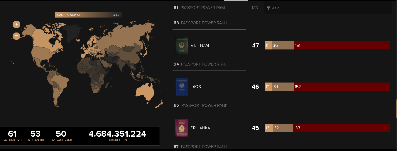 New Zealand’s passport is world’s most powerful in 2020