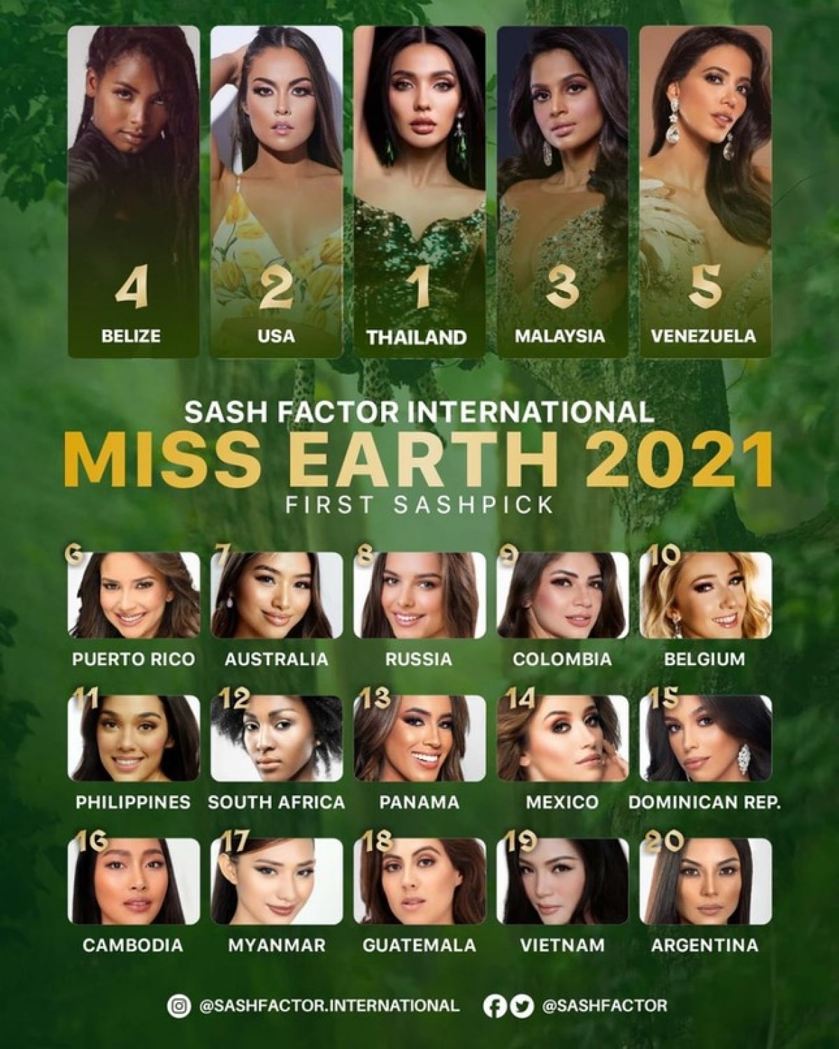 Vietnamese Representative Named among Top 20 Ahead of Miss Earth 2021