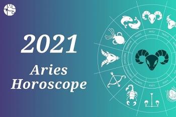 yearly horoscope 2021 astrological prediction for aries
