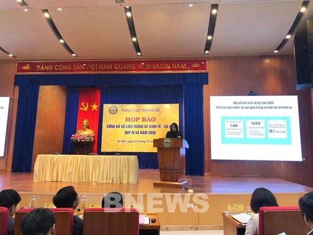 GSO leaders: 2020 is a successful year of Vietnam’s inflation control