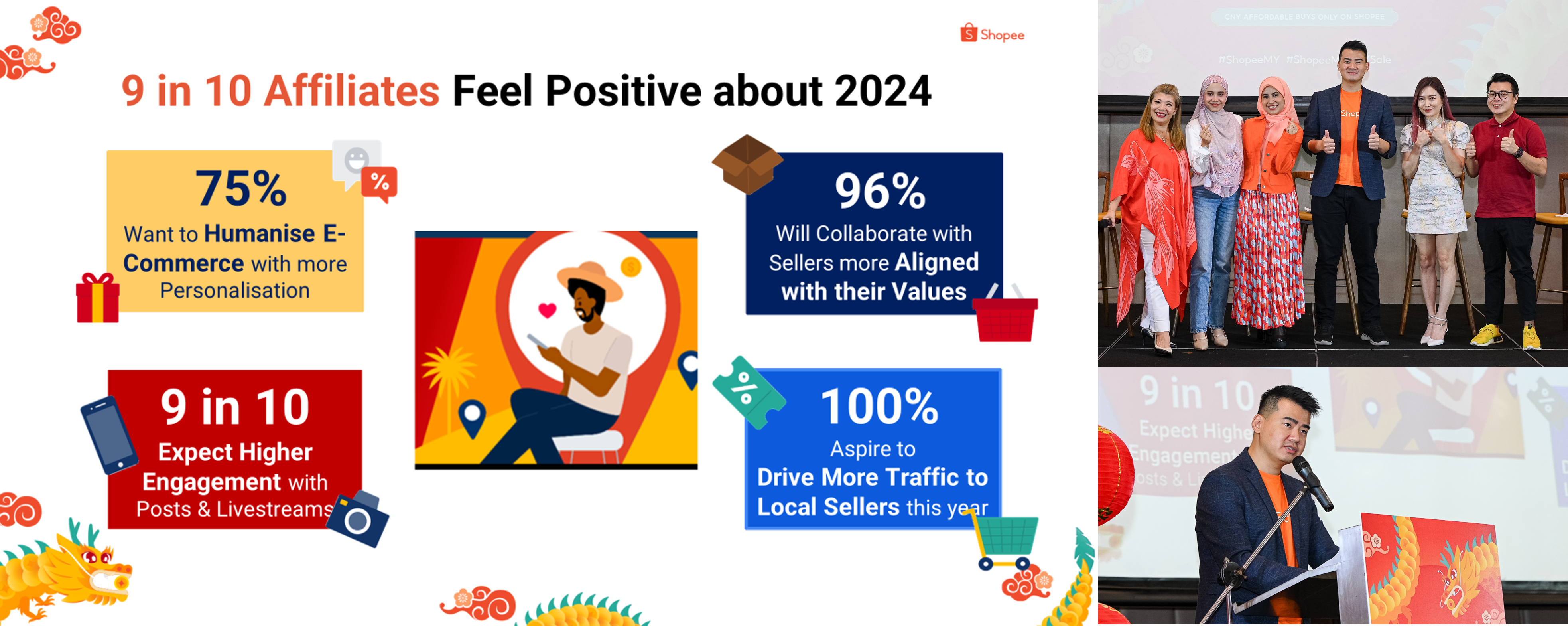 Shopee Influencers Champion Human-Centric E-commerce in 2024