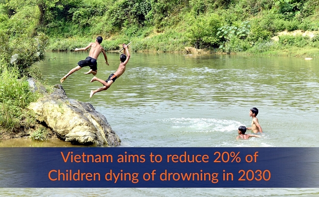 Vietnam Aims to Reduce 20% Children Dying of Drowning in 2030
