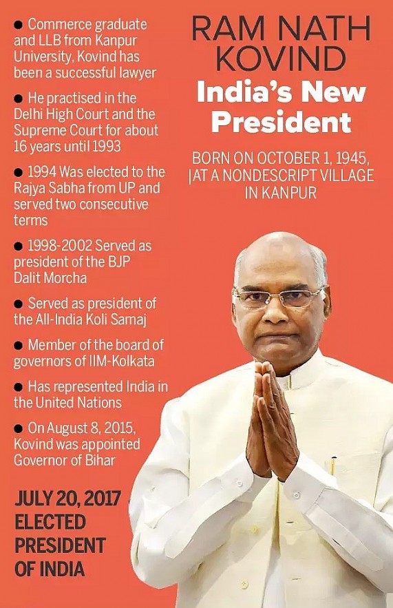 President Of India Ram Nath Kovind: Biography, Early Life & Career ...