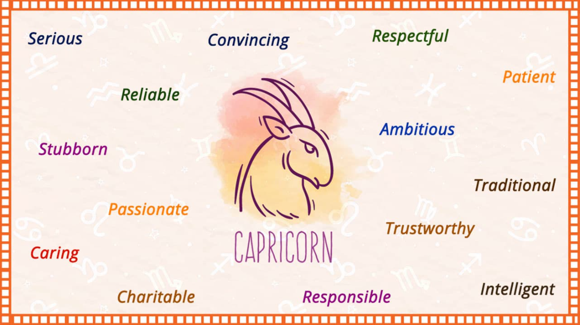 capricorn horoscope for january 4 2021