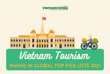 Vietnam Tourism Named in Series of Global Top Lists in 2021