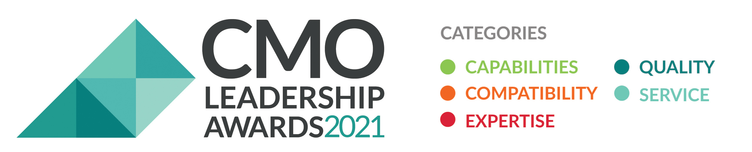 Vetter continues its successful performance at the 2021 CMO Leadership Awards