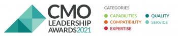 vetter continues its successful performance at the 2021 cmo leadership awards