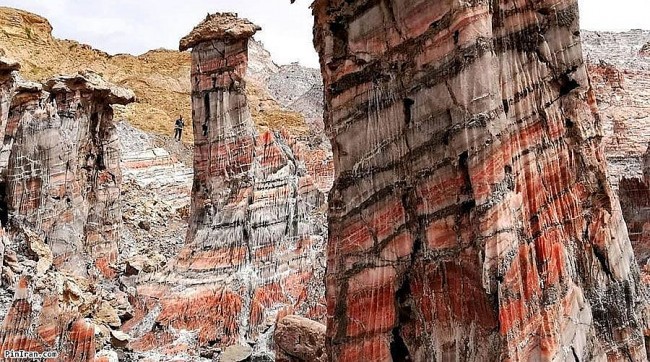 Explore The Unique Jashak Salt Dome – The Natural Wonder of Iran