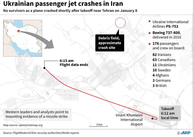 iran denied ukraine airliner hit by a missile
