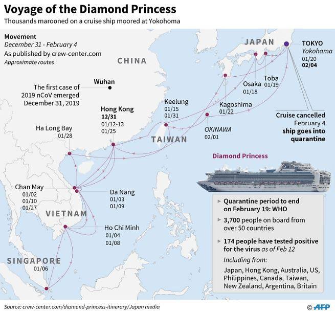 japan confirms 39 new coronavirus cases linked to cruise ship including one quarantine officer