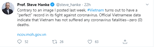 vietnam not covid 19 rotten apple nearly 300 sign and demand jhu prof steve hanke retract error