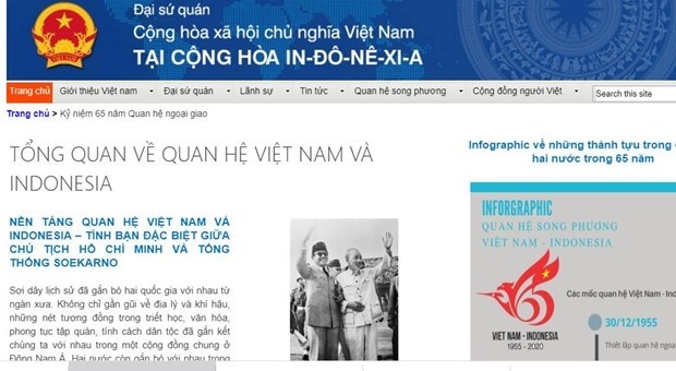Congratulatory messages from vn's leaders to indonesia on 65th anniversary of diplomatic ties