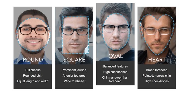 Mens glasses for narrow face online